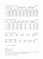 사이버 범죄 (현대 사회와 범죄)  9페이지