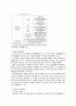 자치경찰제도의 개념 자치결찰과 지방 경찰의 차이 5페이지