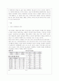 리바이스 Levis 기업분석과 리바이스 마케팅 SWOT,4P,STP분석 및 리바이스 새로운전략제안 레포트 8페이지