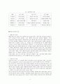 인간행동과 심리학에 관하여 8페이지