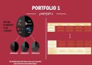STOCK portfolio - 포트폴리오 조사 SK C&C, 삼성물산, 농심, 대한통운, 주식 조사, 채권.pptx 17페이지