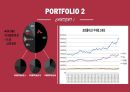 STOCK portfolio - 포트폴리오 조사 SK C&C, 삼성물산, 농심, 대한통운, 주식 조사, 채권.pptx 18페이지