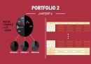STOCK portfolio - 포트폴리오 조사 SK C&C, 삼성물산, 농심, 대한통운, 주식 조사, 채권.pptx 19페이지