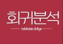 재무관리 장기자본조달 (A+) FINANCIALMANAGEMENT - noblesse oblige.pptx 10페이지