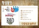 조직 형성 동인들 - Organization 기업 성공 요인, 핸즈코퍼레이션, 기업 성공 사례 - 형성동인 & 스타모형.pptx 4페이지