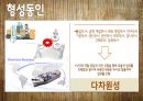 조직 형성 동인들 - Organization 기업 성공 요인, 핸즈코퍼레이션, 기업 성공 사례 - 형성동인 & 스타모형.pptx 6페이지