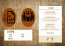 조직 형성 동인들 - Organization 기업 성공 요인, 핸즈코퍼레이션, 기업 성공 사례 - 형성동인 & 스타모형.pptx 11페이지