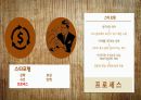 조직 형성 동인들 - Organization 기업 성공 요인, 핸즈코퍼레이션, 기업 성공 사례 - 형성동인 & 스타모형.pptx 12페이지
