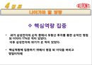 글로벌기업 듀폰(DUPONT) 경영전략분석과 HRM 분석 및 듀폰 성공과 실패사례분석과 미래방향 제언.pptx 24페이지