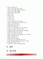 [태권도] 태권도 지도자(사범) 교육의 문제점과 개선 방안 2페이지