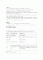 각국의 경찰채용과정과 우리나라와의 비교고찰  6페이지