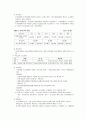 공공부조 국민기초생활보장제도 5페이지
