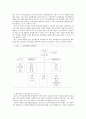영국의 정보기관 [유럽의 국가안보와 정보체계] 7페이지