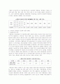 [사회과학] 우리나라 경찰인력의 효과적 활용방안 5페이지