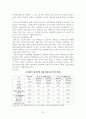 [사회과학] 우리나라 경찰인력의 효과적 활용방안 13페이지
