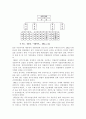 역대 정부와 이명박 정부의 자치 경찰제 추진경과 비교  8페이지