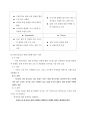 뉴발란스 브랜드분석과 발전과정분석 및 뉴발란스 마케팅 SWOT,4P,STP분석과 뉴발란스 새로운 마케팅전략 제언 레포트 27페이지