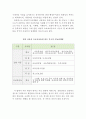 아동복지정책의 개념, 한국과 미국의 아동복지법 체계 비교 및 한국 아동복지제도의 과제 (아동복지정책의 개념,한국아동복지법 체계,미국아동복지법체계,외국아동복지, 한국아동복지의 과제) 4페이지