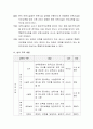 보수교육의 정의 및 내용, 대상자와 실시에 대하여 기술. 3페이지
