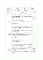 총체적언어교육법의 방법에 따라 실제 일일교육계획안을 작성(대상, 목표, 수업지도안) 3페이지