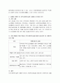 지역사회복지실천의 사례를 선정한 후 지역사회복지실천 모델에 근거하여 분석하여 제출. 4페이지