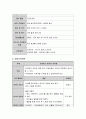 실제 어린이집이나 유치원의 어느 연령대 반 하나를 설정하고 연간계획, 월간계획, 주간계획, 일일계획을 제시. 8페이지