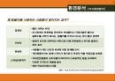 [텀블러 신제품개발 마케팅기획서] 엔제리너스 커피 텀블러(TUMBLER) 신상품개발 마케팅 기획서 Angel-in-us USB Tumbler(텀블러) (거시·미시환경분석, SWOT, STP전략, 마케팅믹스 4P전략).pptx 9페이지