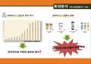 [텀블러 신제품개발 마케팅기획서] 엔제리너스 커피 텀블러(TUMBLER) 신상품개발 마케팅 기획서 Angel-in-us USB Tumbler(텀블러) (거시·미시환경분석, SWOT, STP전략, 마케팅믹스 4P전략).pptx 11페이지
