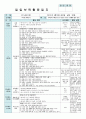 평가인증 만5세 4월 봄 보육일지(보육실습일지) 10페이지