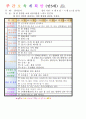 평가인증 만5세 4월 봄 보육일지(보육실습일지) 13페이지