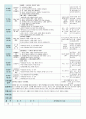 평가인증 만5세 4월 봄 보육일지(보육실습일지) 24페이지