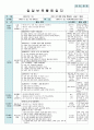 평가인증 만5세 4월 봄 보육일지(보육실습일지) 27페이지