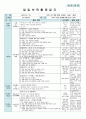 평가인증 만5세 4월 봄 보육일지(보육실습일지) 33페이지