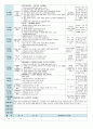 평가인증 만5세 5월 나오 가족 보육일지(보육실습일지) 33페이지