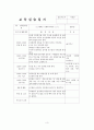 2월~3월 5주간 보육실습일지(실습생활동, 실습생소감, 실습평가보고서, 반성및소감) 3페이지