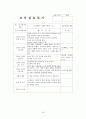 2월~3월 5주간 보육실습일지(실습생활동, 실습생소감, 실습평가보고서, 반성및소감) 16페이지