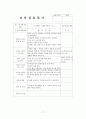2월~3월 5주간 보육실습일지(실습생활동, 실습생소감, 실습평가보고서, 반성및소감) 17페이지