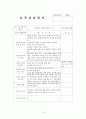 2월~3월 5주간 보육실습일지(실습생활동, 실습생소감, 실습평가보고서, 반성및소감) 19페이지