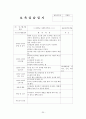 2월~3월 5주간 보육실습일지(실습생활동, 실습생소감, 실습평가보고서, 반성및소감) 20페이지