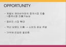 jambangee(잠뱅이) SWOT분석과 마케팅 4P전략분석, 환경분석 및 잠뱅이 재포지셔닝위한 마케팅 전략제안.pptx 13페이지