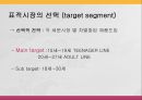 jambangee(잠뱅이) SWOT분석과 마케팅 4P전략분석, 환경분석 및 잠뱅이 재포지셔닝위한 마케팅 전략제안.pptx 26페이지