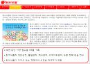 [생산운영] 동서식품 Competitive Advantage of OSCM For DongSuh  4페이지