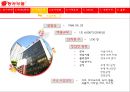 [생산운영] 동서식품 Competitive Advantage of OSCM For DongSuh  5페이지