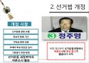 14대 대선 분석 .pptx 18페이지