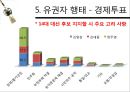 14대 대선 분석 .pptx 35페이지