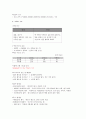 스스로하는 인테리어 디자인 정리 1+2학기 (중간고사 + 기말고사) 요약, 족보 30페이지