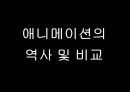 한국 / 일본 / 미국 애니메이션의 종류 / 역사 / 정의 14페이지