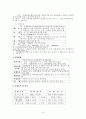 각 국의 경찰채용 과정과 우리나라와의 비교 고찰  6페이지