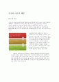 개인 블로그(Blog)  4페이지