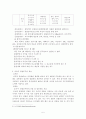 각국의 경찰채용 과정과 우리나라와의 비교고찰  7페이지